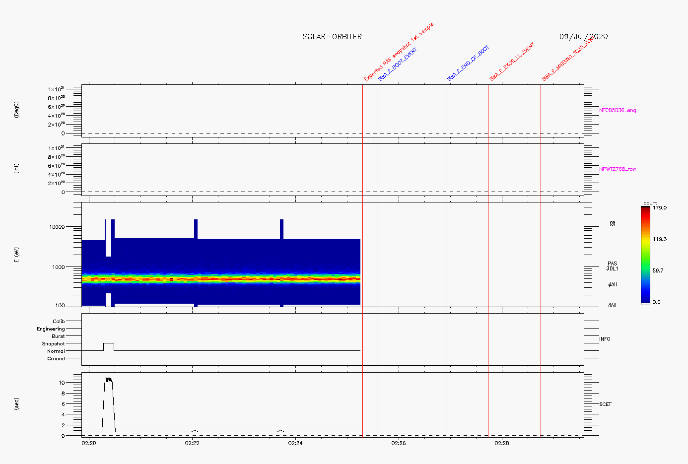 /documents/UNCONTROLED_REBOOT/dpu_reboot.20200709.png