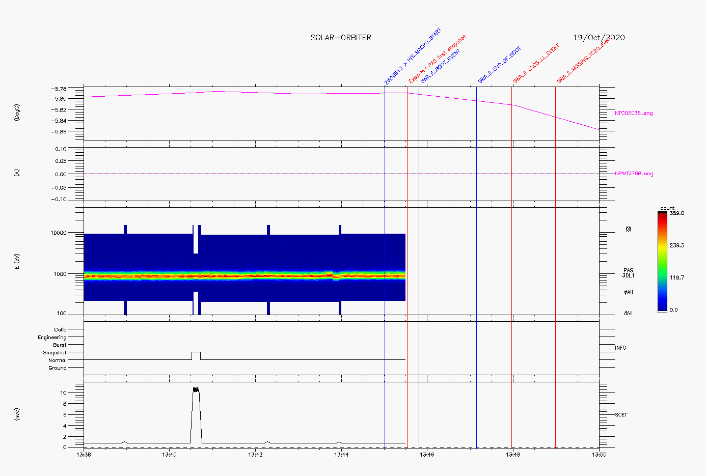 /documents/UNCONTROLED_REBOOT/dpu_reboot.20201019.png