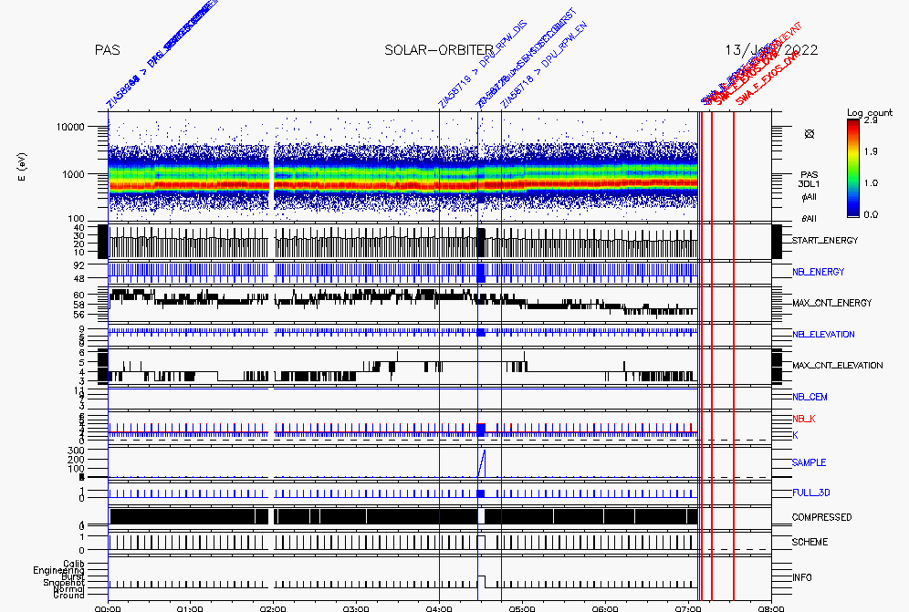 documents/2022-01-13/20220113.data-descriptor.png