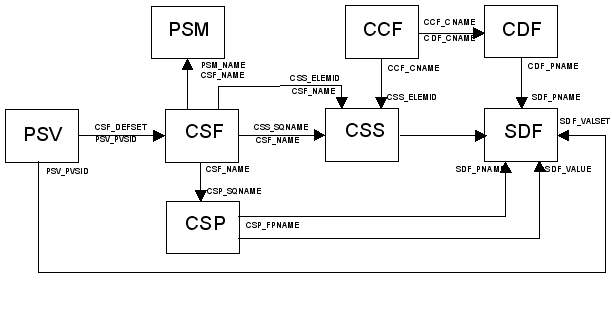 images/sequence-scheme.png