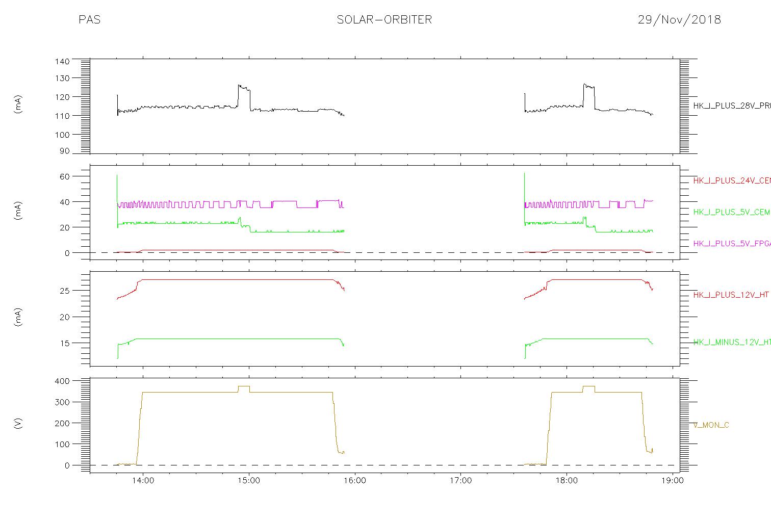 images/solar_iabg_currents.jpg